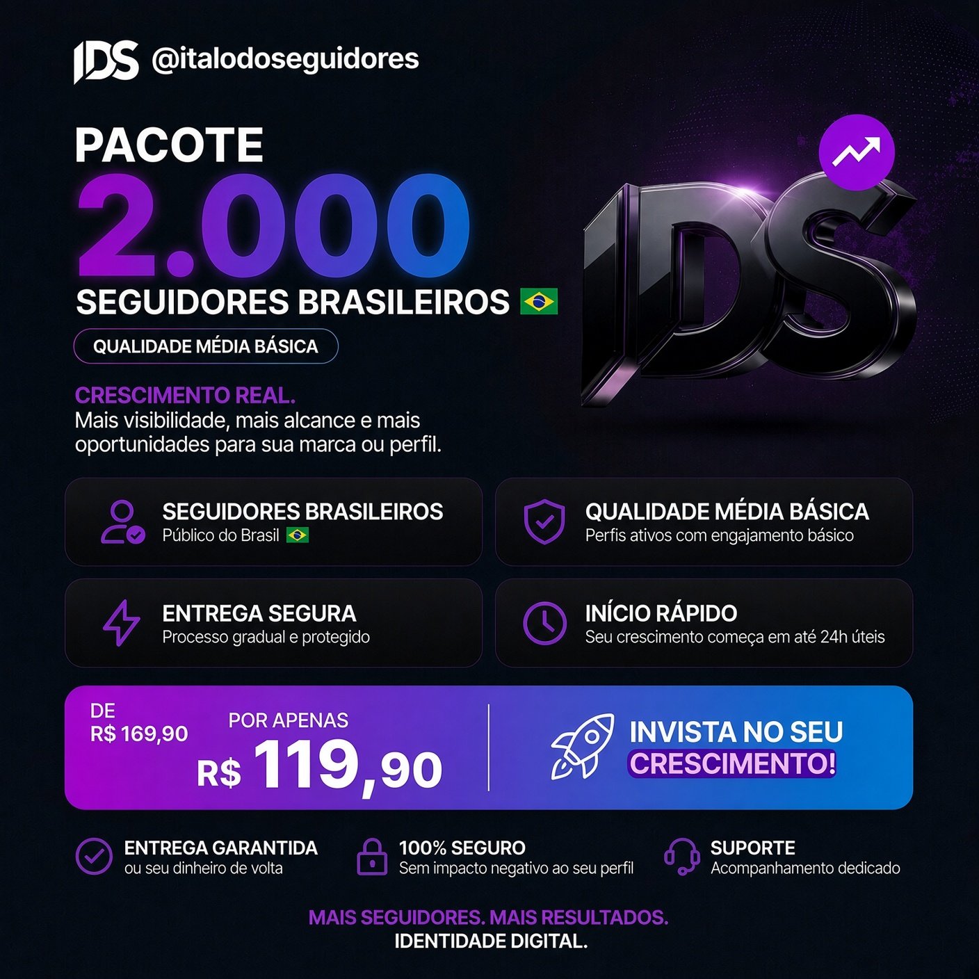 Pacote de 2.000 seguidores brasileiros
