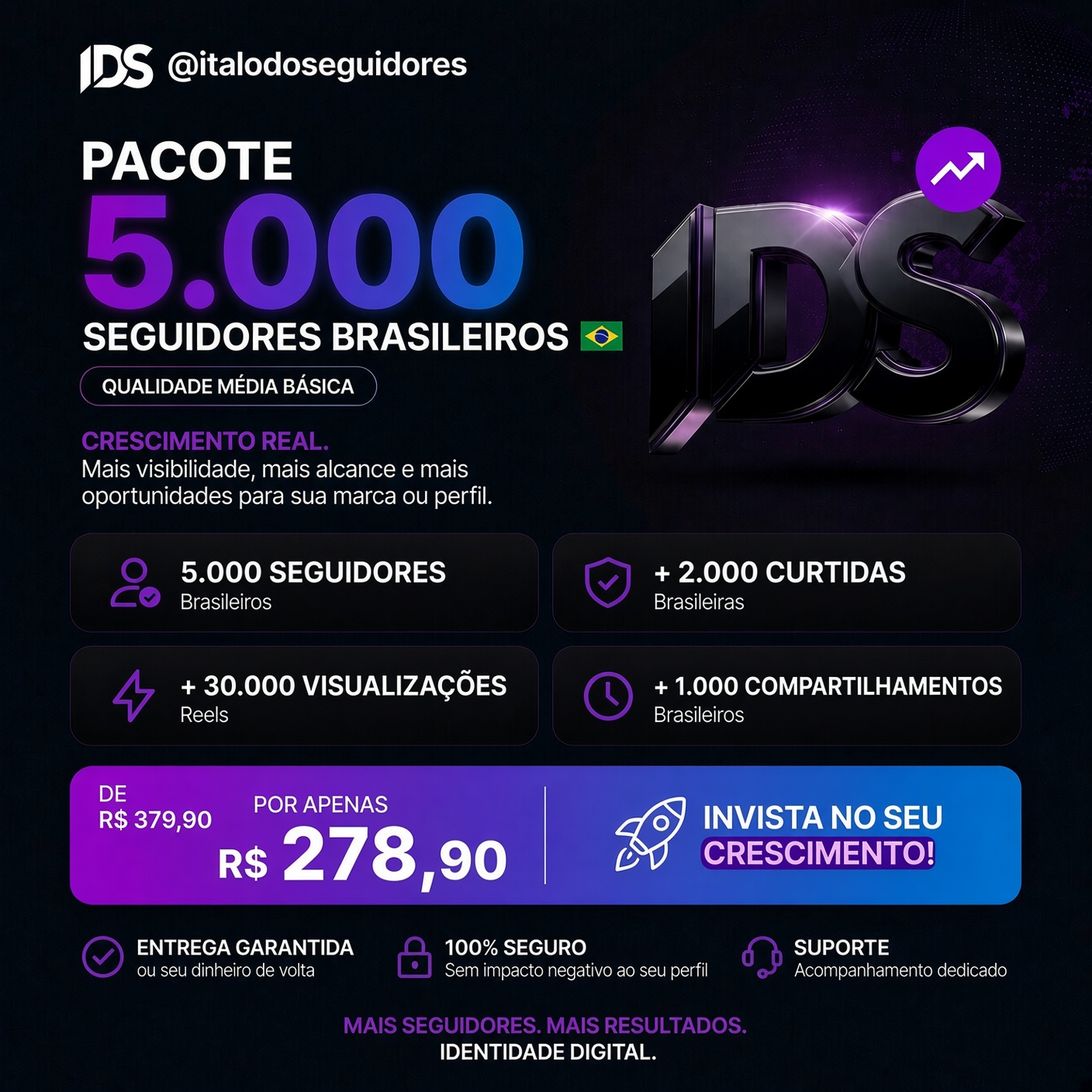 Pacote de 5.000 seguidores brasileiros com bônus